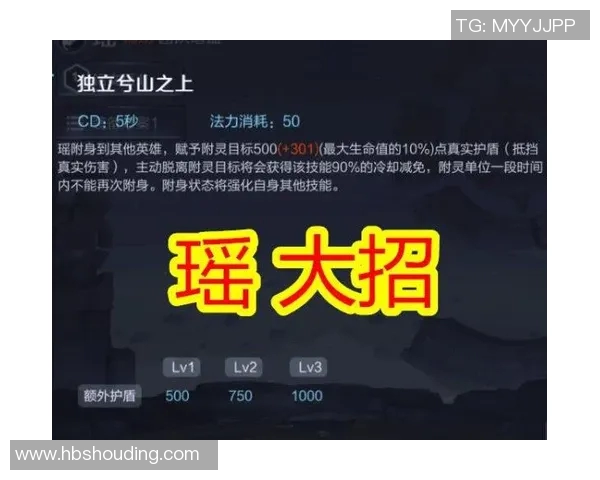 王者荣耀热点分析:BLG如何成功反击对手重塑赛季信心 王者荣耀热点分析:BLG如何成功反击对手重塑赛季信心