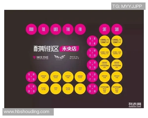 西安街舞队与重庆街舞队实力对比赛后分析与总结 西安街舞队与重庆街舞队实力对比赛后分析与总结